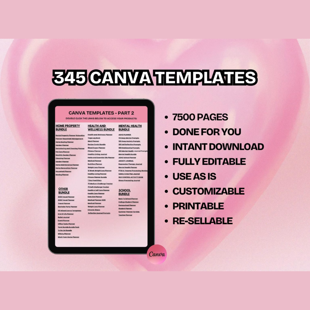 7500+ PLR MRR Canva Templates Bundle | 2025–2026 Printable Planners & Journals | DFY Digital Products - Image 4